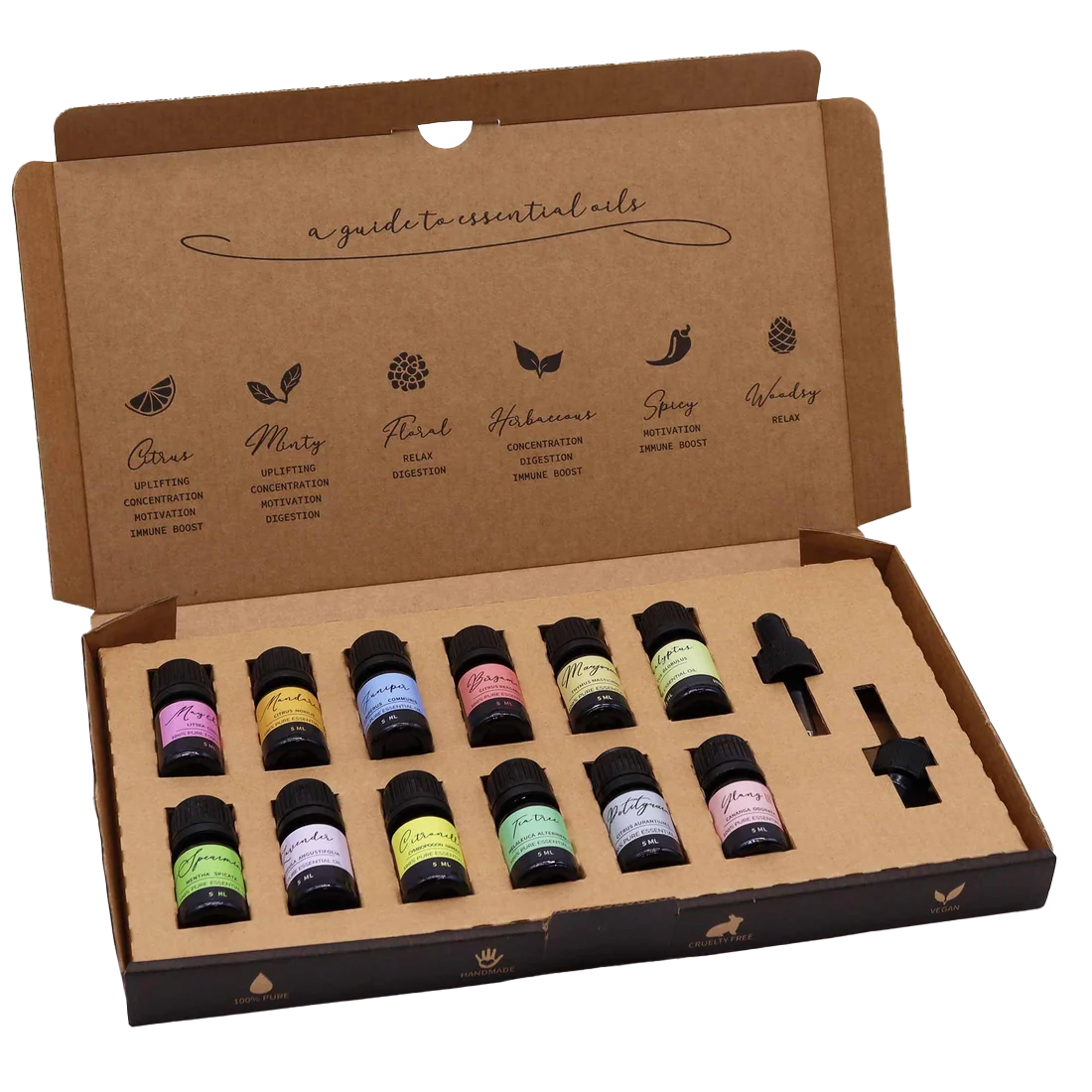 Zelyth Essential Oil Pack Starters Spring: A curated selection of fresh, uplifting essential oils, perfect for springtime aromatherapy and creating a vibrant atmosphere in your home