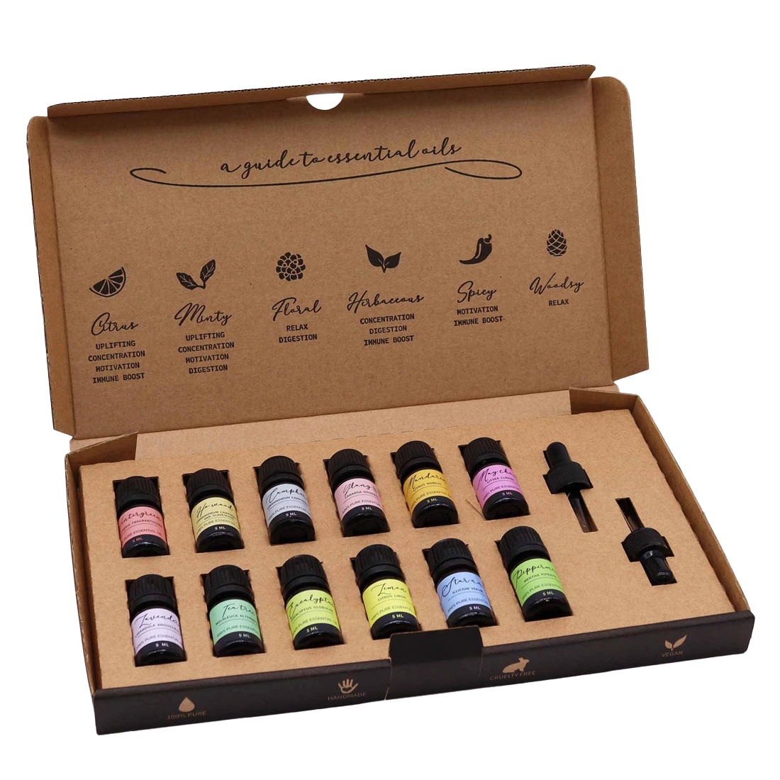 Zelyth Essential Oil Starter Pack: A perfect introduction to the world of aromatherapy, featuring a selection of versatile essential oils to elevate your well-being and transform your space